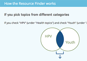 Thumbnail of resource finder graphic